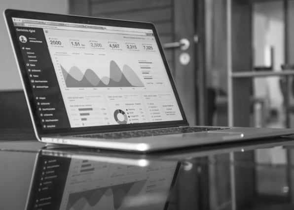 Global market analysis